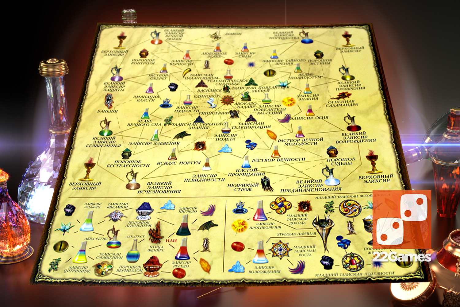 Зельеварение. Подарочный набор – Для взрослых, Для детей, Для любой компании Зельеварение. Подарочный набор