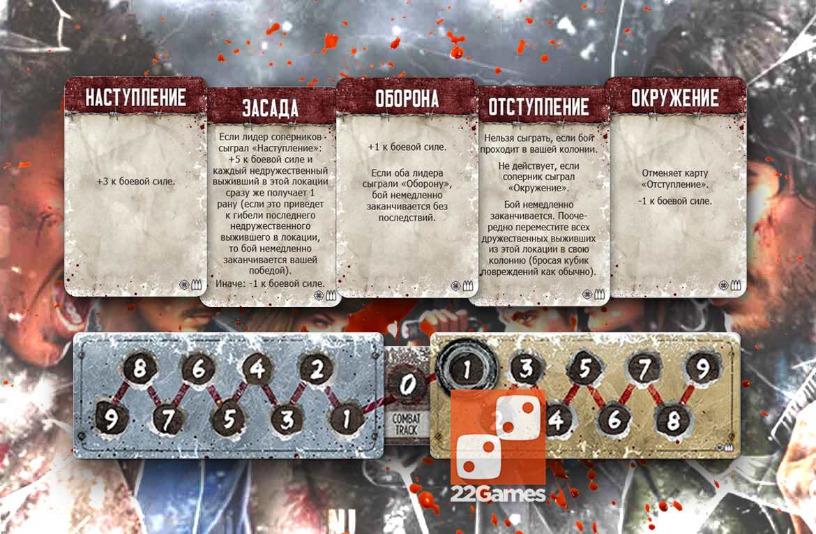 Мёртвый Сезон: Война колоний (Dead of Winter: Warring Colonies)