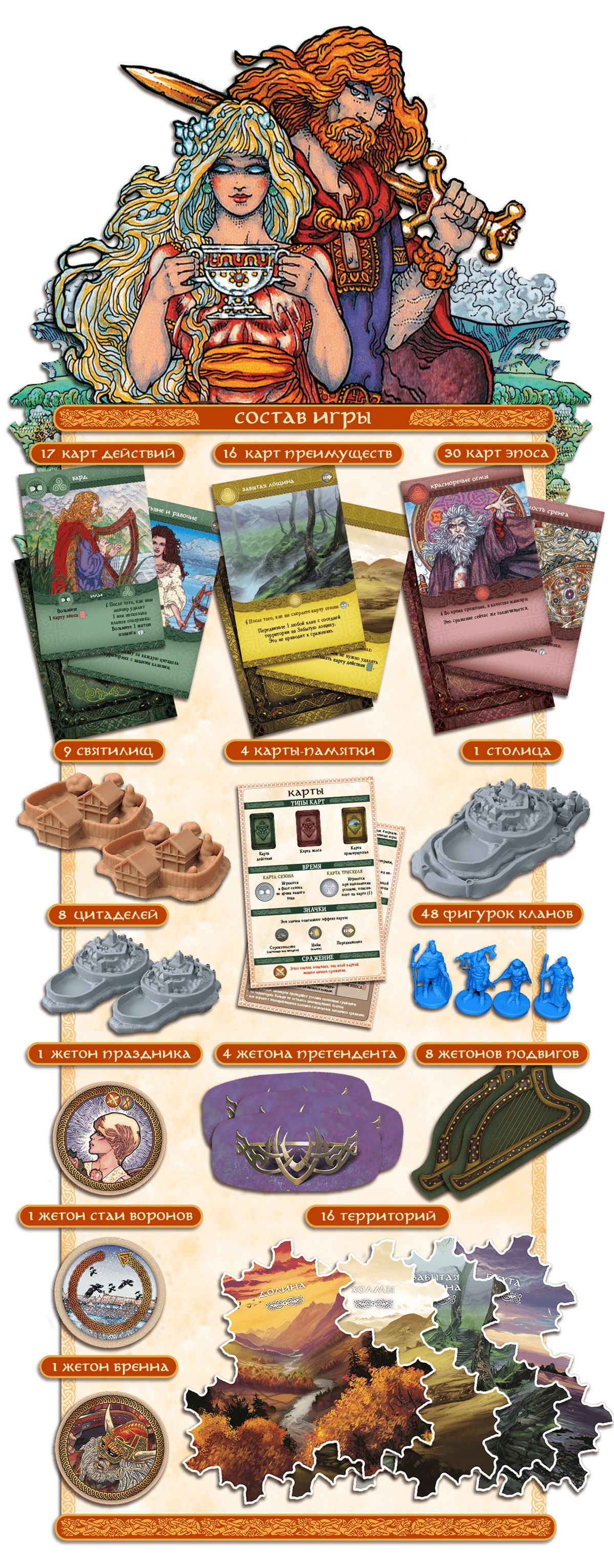 Иниш – Настольные игры – магазин 22Games.net