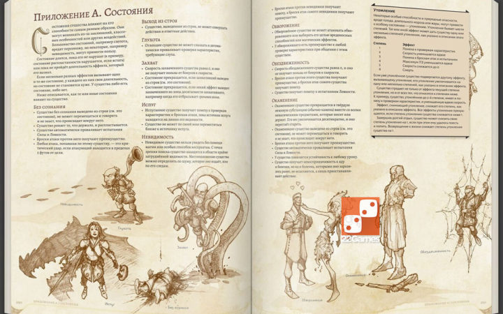 Какая книга традиционно входит в свод правил dungeons dragons