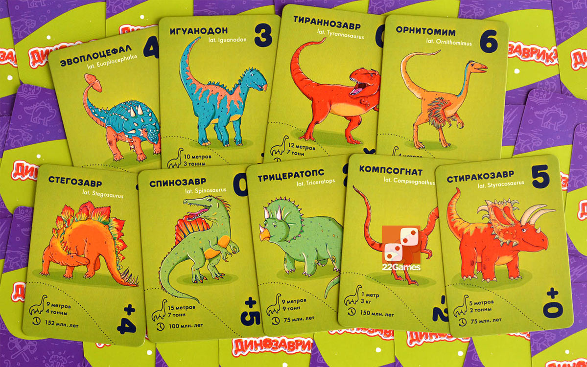 Динозаврикус