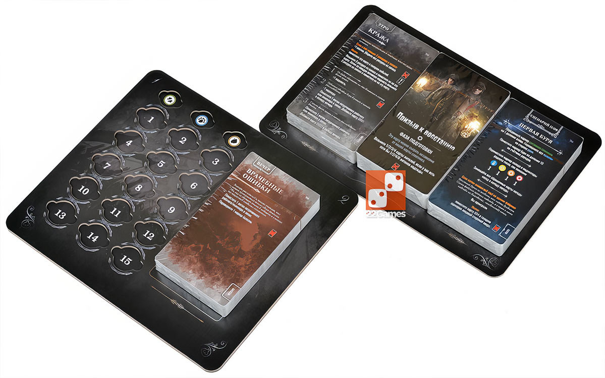 Frostpunk: Настольная игра