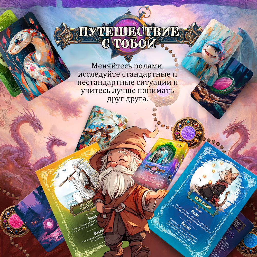 Психологическая игра «Путешествие с тобой» – Для взрослых, Для любой компании Психологическая игра «Путешествие с тобой»