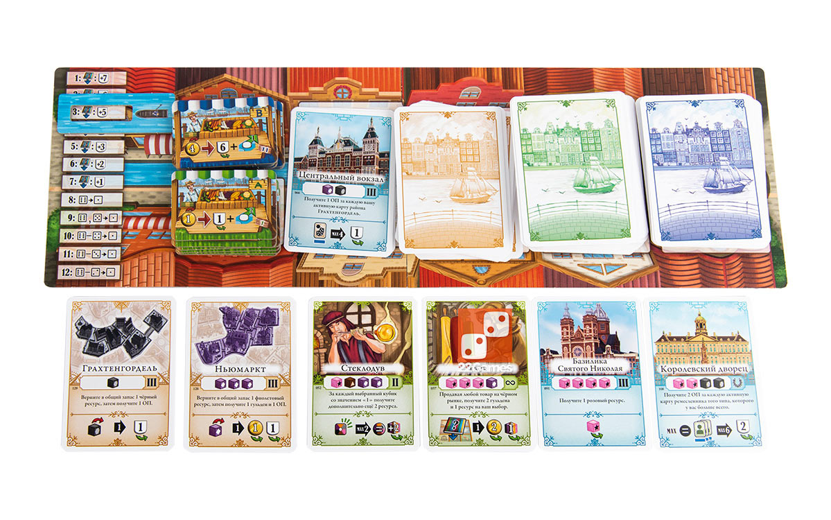 Амстердам – Для взрослых, Для детей, Для любой компании Амстердам