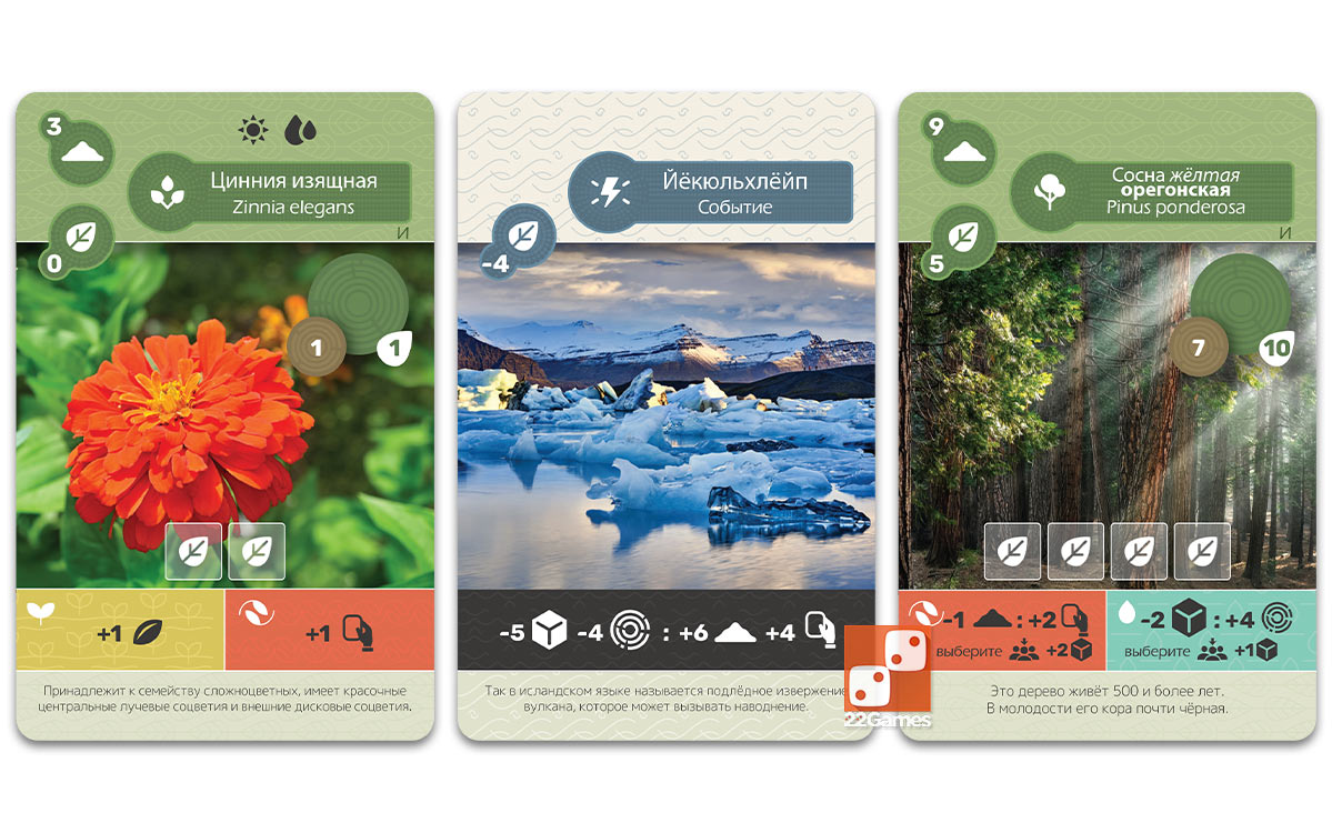 Земля. Изобилие (доп)