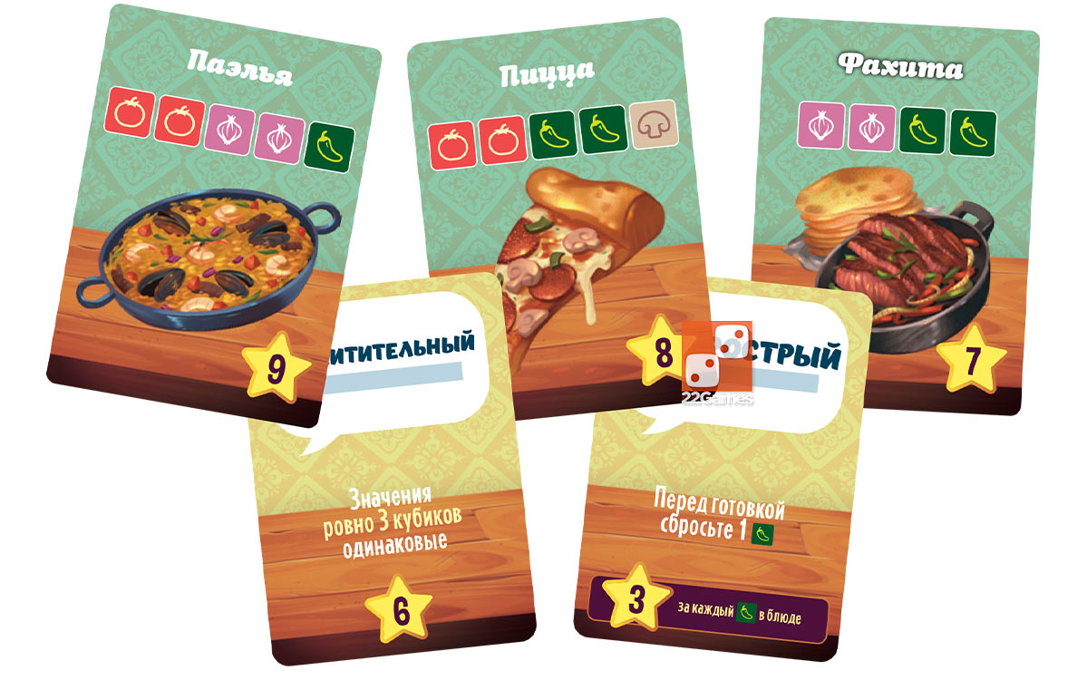 Нарезка Кубиками