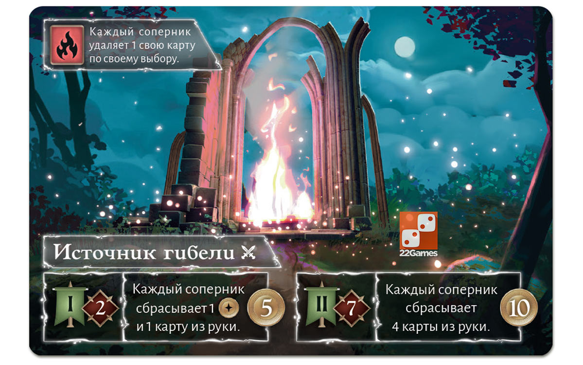 Эхо Времени