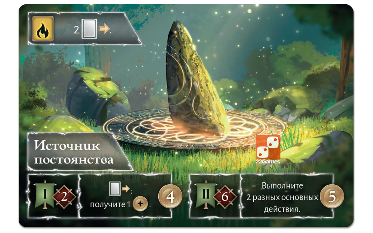 Эхо Времени