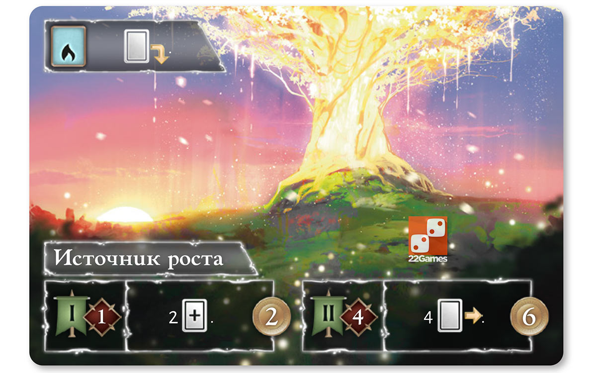 Эхо Времени – Для взрослых, Для детей, Для любой компании Эхо Времени