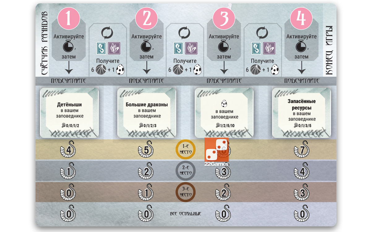 Драконы – Для взрослых, Для детей, Для любой компании Драконы