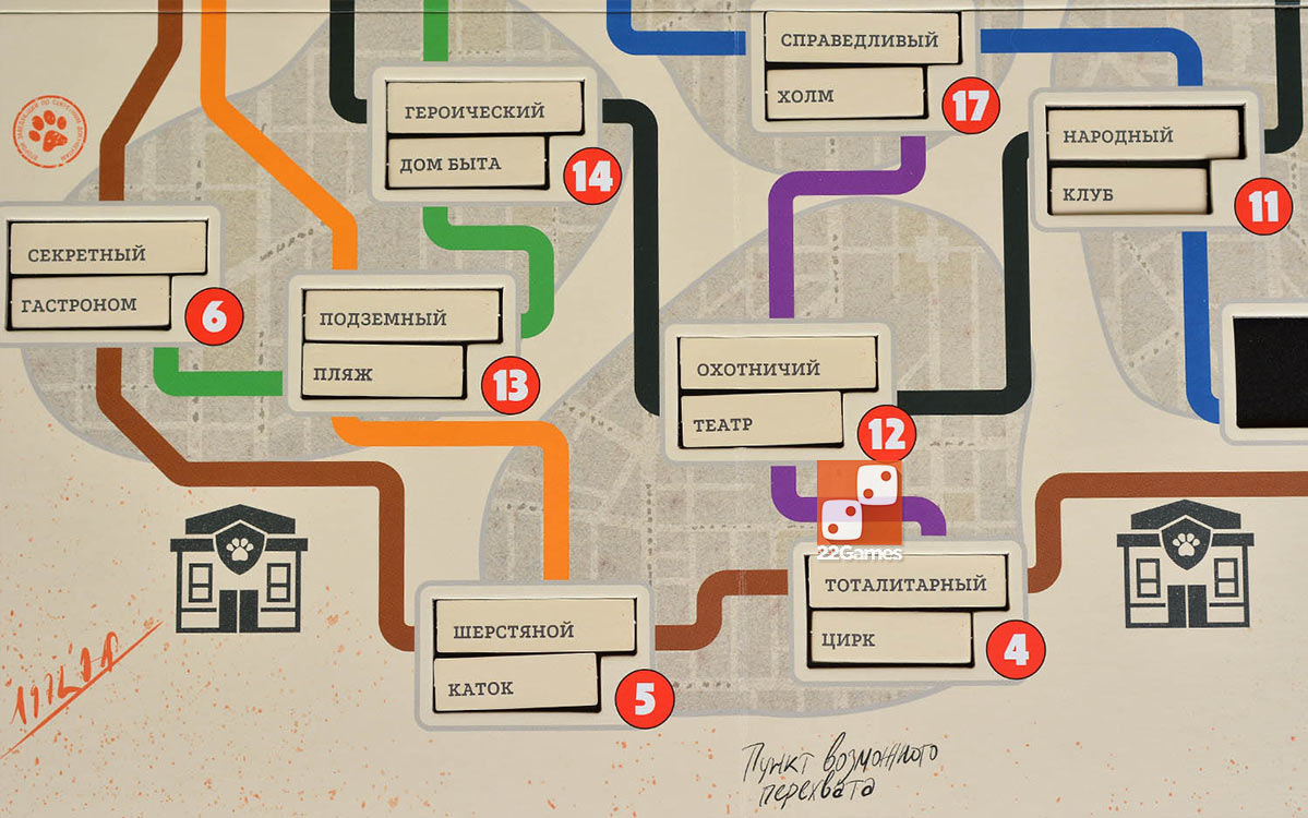 Собакистан: Ищейки