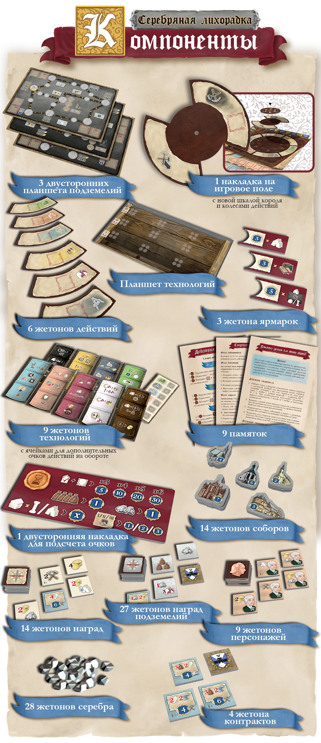 Тилетум: Серебряная лихорадка (доп)