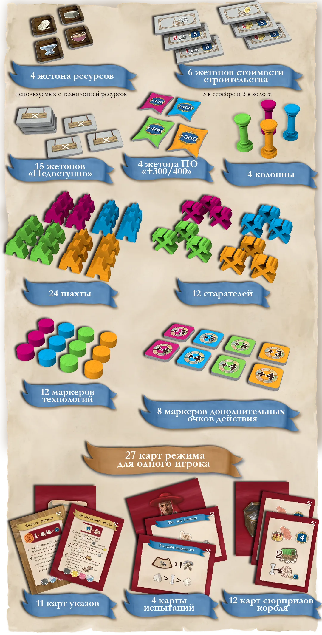 Тилетум: Серебряная лихорадка (доп)