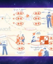 Дополнительное поле к игре «В диалоге» (доп)