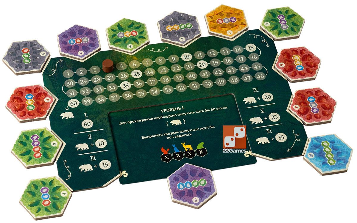 Лесные Тропы