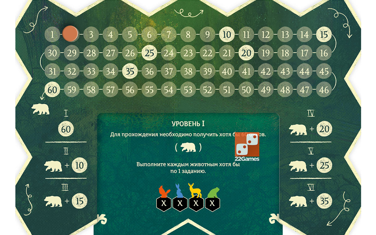 Лесные Тропы – Для взрослых, Для детей, Для любой компании Лесные Тропы