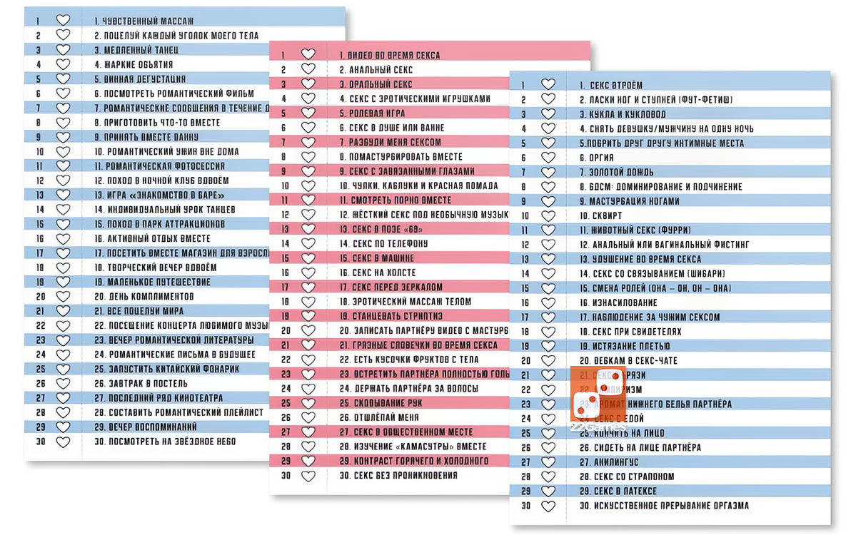 Игра для пар «Тайные желания. Medium level»